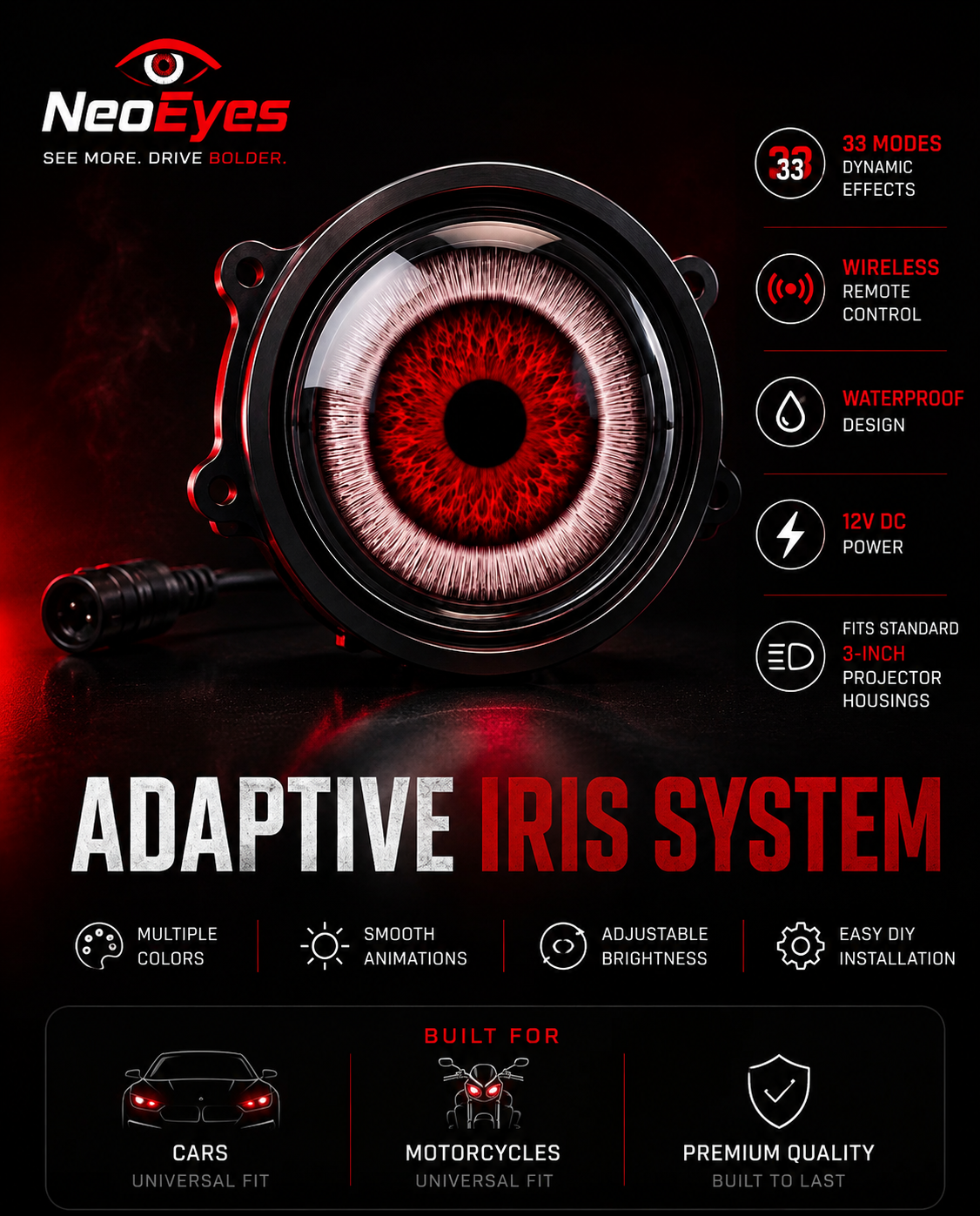 NeoEyes Animated Eyes – 3 Inch Universal LED Lights