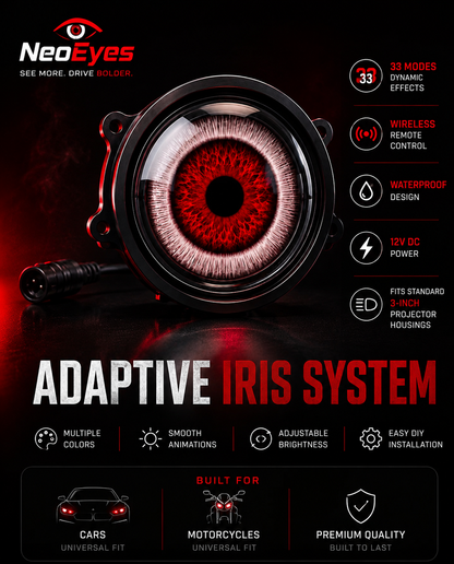 NeoEyes Animated Eyes – 3 Inch Universal LED Lights